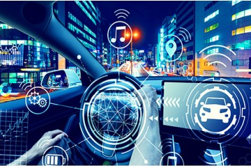 Automotive LCD TFT modules