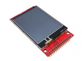 What are the different types of LCD panels?  What are the different types of LCD panels?