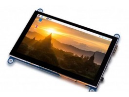 What are the different types of screen displays? What are the different types of screen displays?